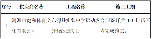 1595217050818239.png 7c8d3a3b7bf479446eccc93c3234ff2.png