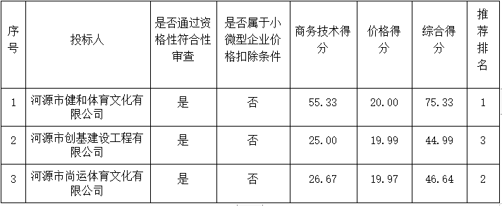 1595217068667631.png 4c77fdf6dbfa1222d5fdc3bd00fe010.png