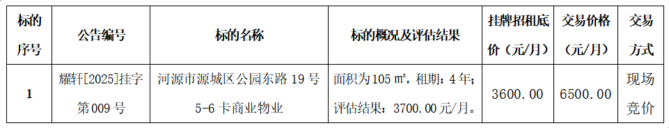 1744252325237817.png 1744252322446.png