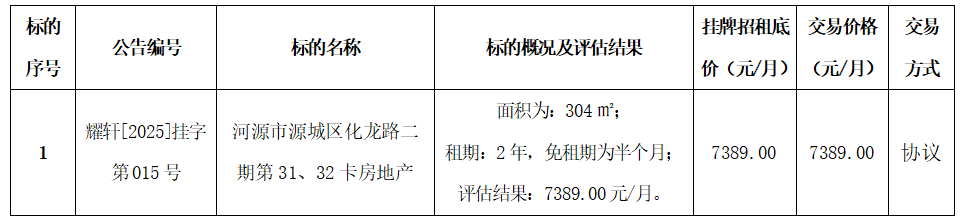 1748228927388001.png 1748226749728940.png